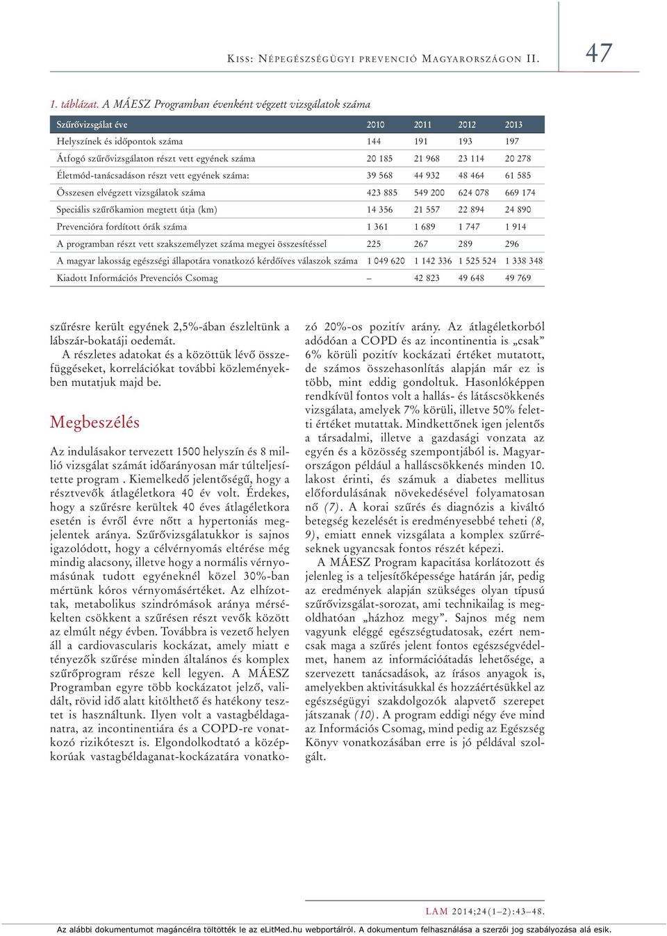 968 23 114 20 278 Életmód-tanácsadáson részt vett egyének száma: 39 568 44 932 48 464 61 585 Összesen elvégzett vizsgálatok száma 423 885 549 200 624 078 669 174 Speciális szûrôkamion megtett útja