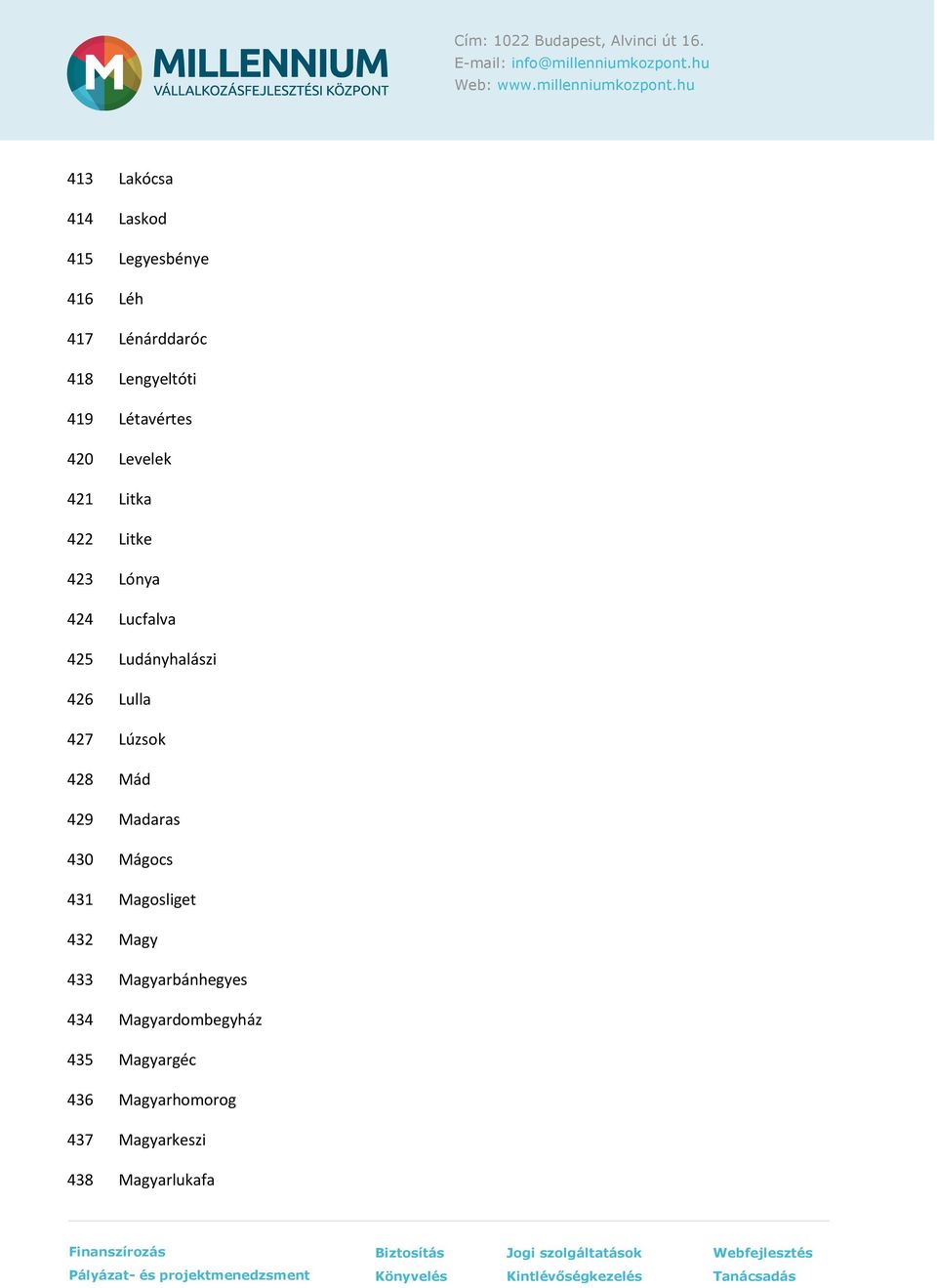 426 Lulla 427 Lúzsok 428 Mád 429 Madaras 430 Mágocs 431 Magosliget 432 Magy 433
