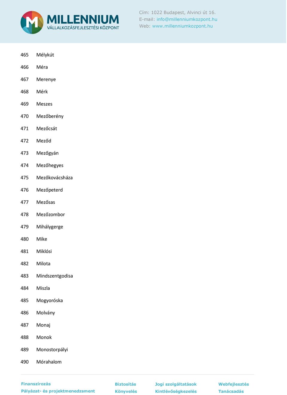 Mezőzombor 479 Mihálygerge 480 Mike 481 Miklósi 482 Milota 483 Mindszentgodisa 484