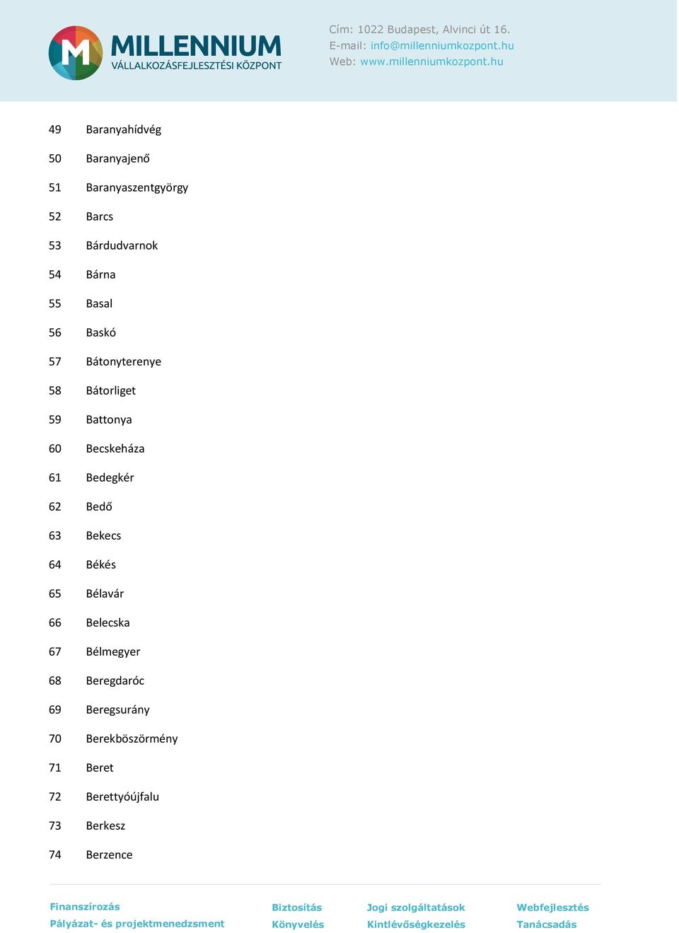 Bedegkér 62 Bedő 63 Bekecs 64 Békés 65 Bélavár 66 Belecska 67 Bélmegyer 68