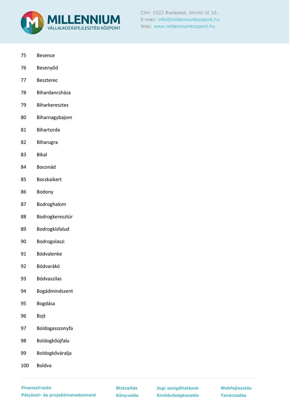 Bodrogkeresztúr 89 Bodrogkisfalud 90 Bodrogolaszi 91 Bódvalenke 92 Bódvarákó 93 Bódvaszilas