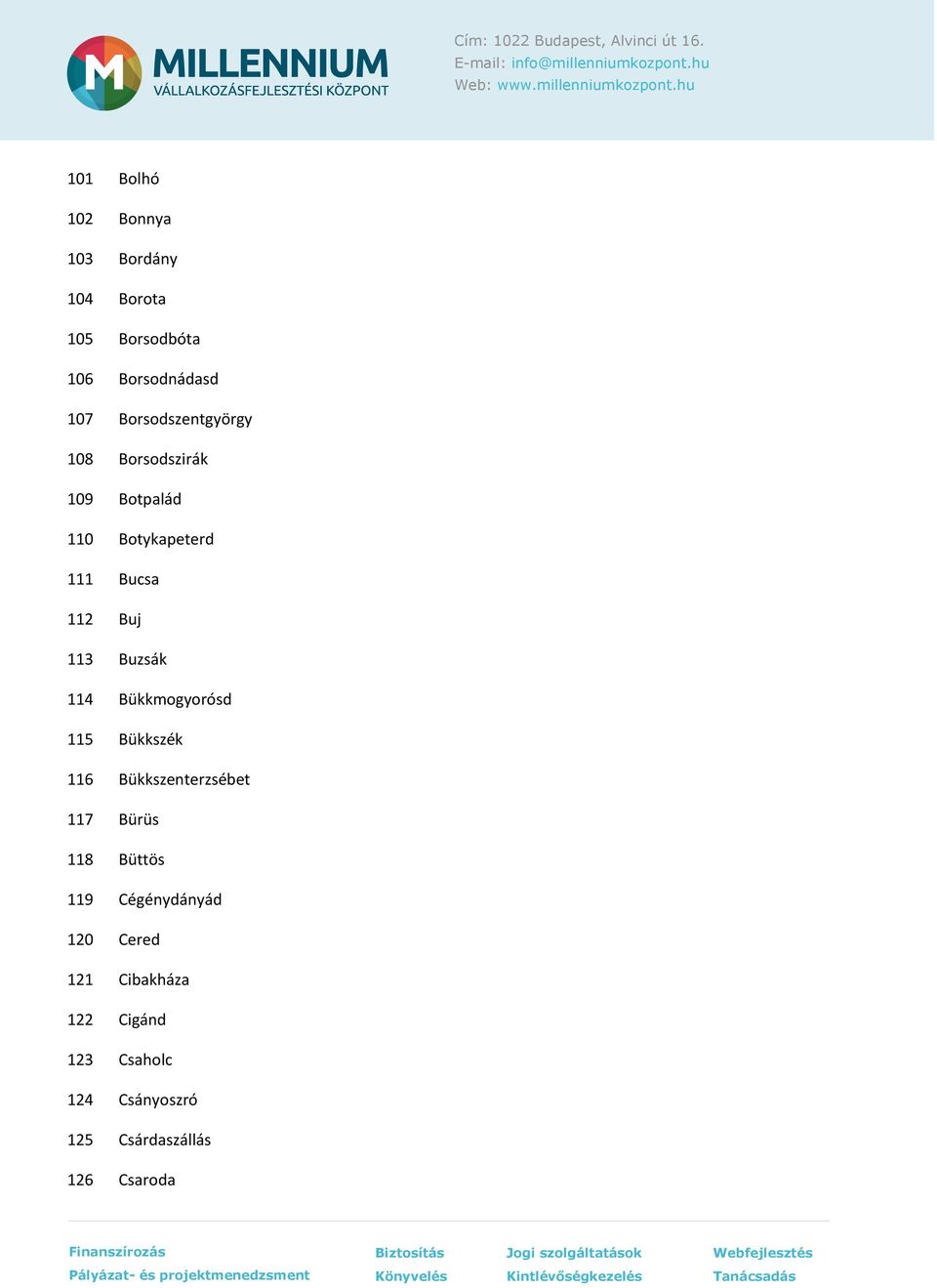 Buzsák 114 Bükkmogyorósd 115 Bükkszék 116 Bükkszenterzsébet 117 Bürüs 118 Büttös 119