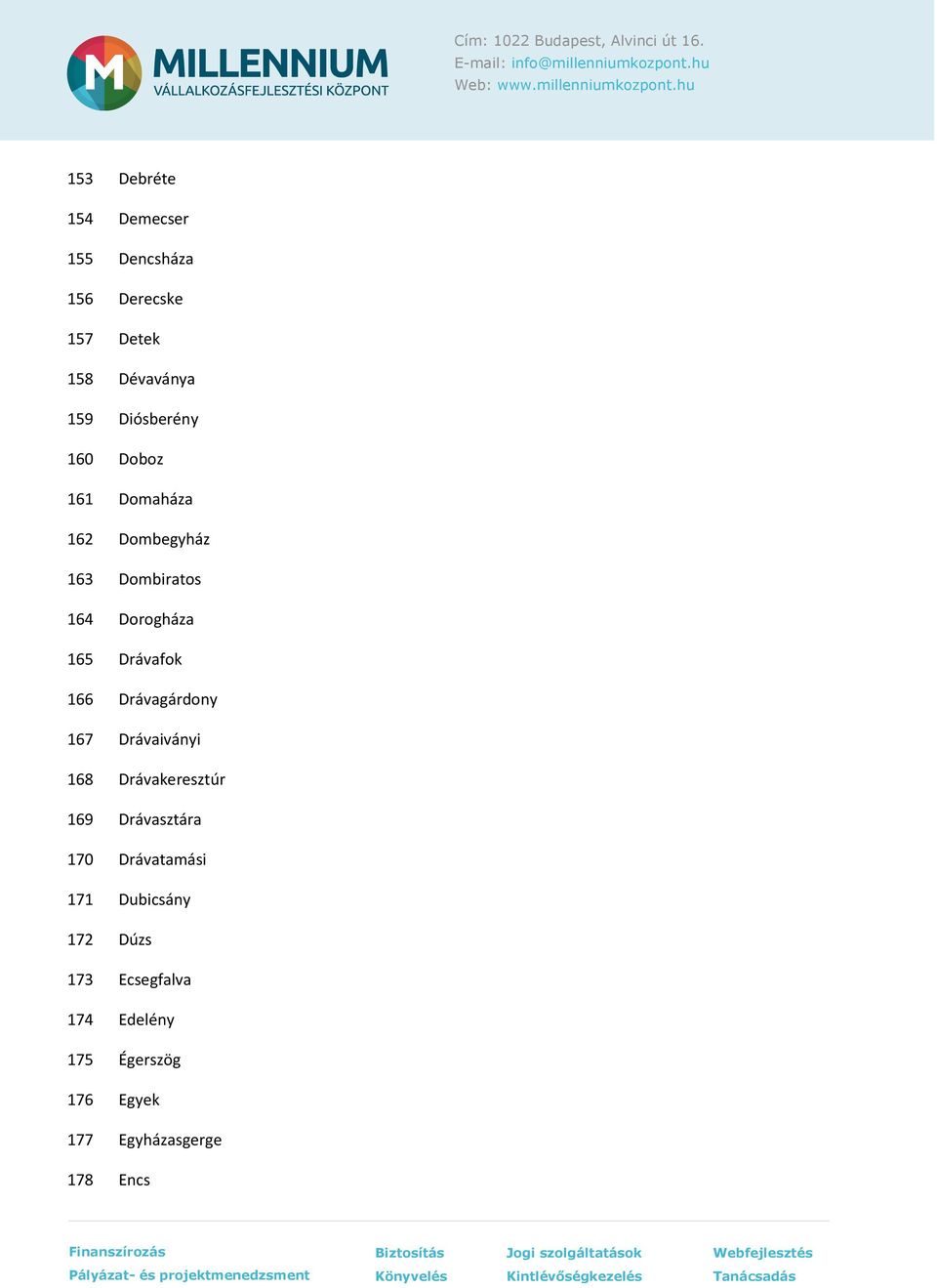 Drávafok 166 Drávagárdony 167 Drávaiványi 168 Drávakeresztúr 169 Drávasztára 170