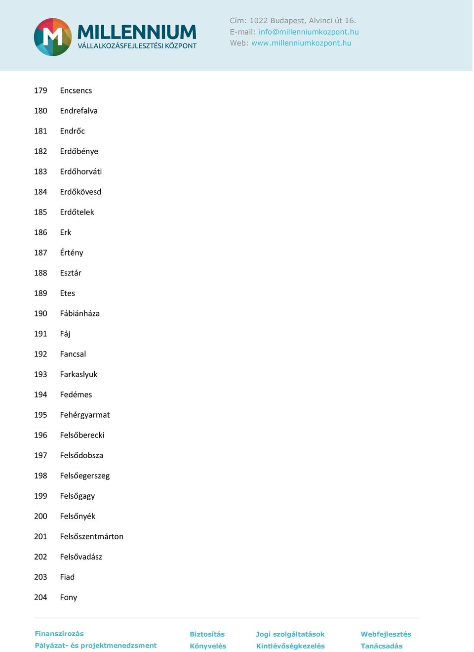 Farkaslyuk 194 Fedémes 195 Fehérgyarmat 196 Felsőberecki 197 Felsődobsza 198