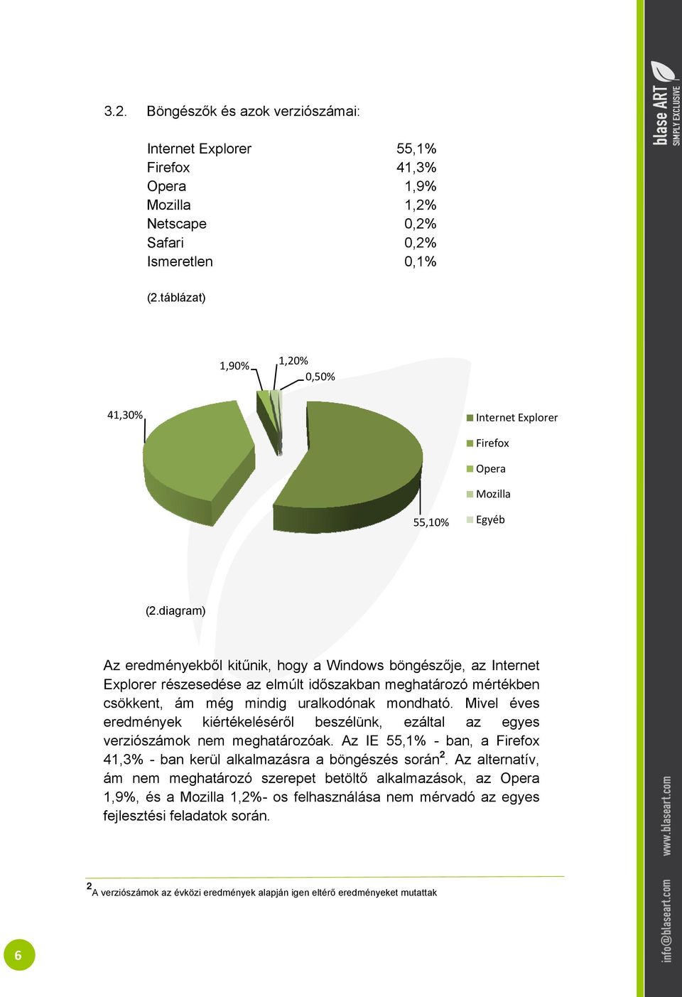diagram) Az eredményekből kitűnik, hogy a Windows böngészője, az Internet Explorer részesedése az elmúlt időszakban meghatározó mértékben csökkent, ám még mindig uralkodónak mondható.