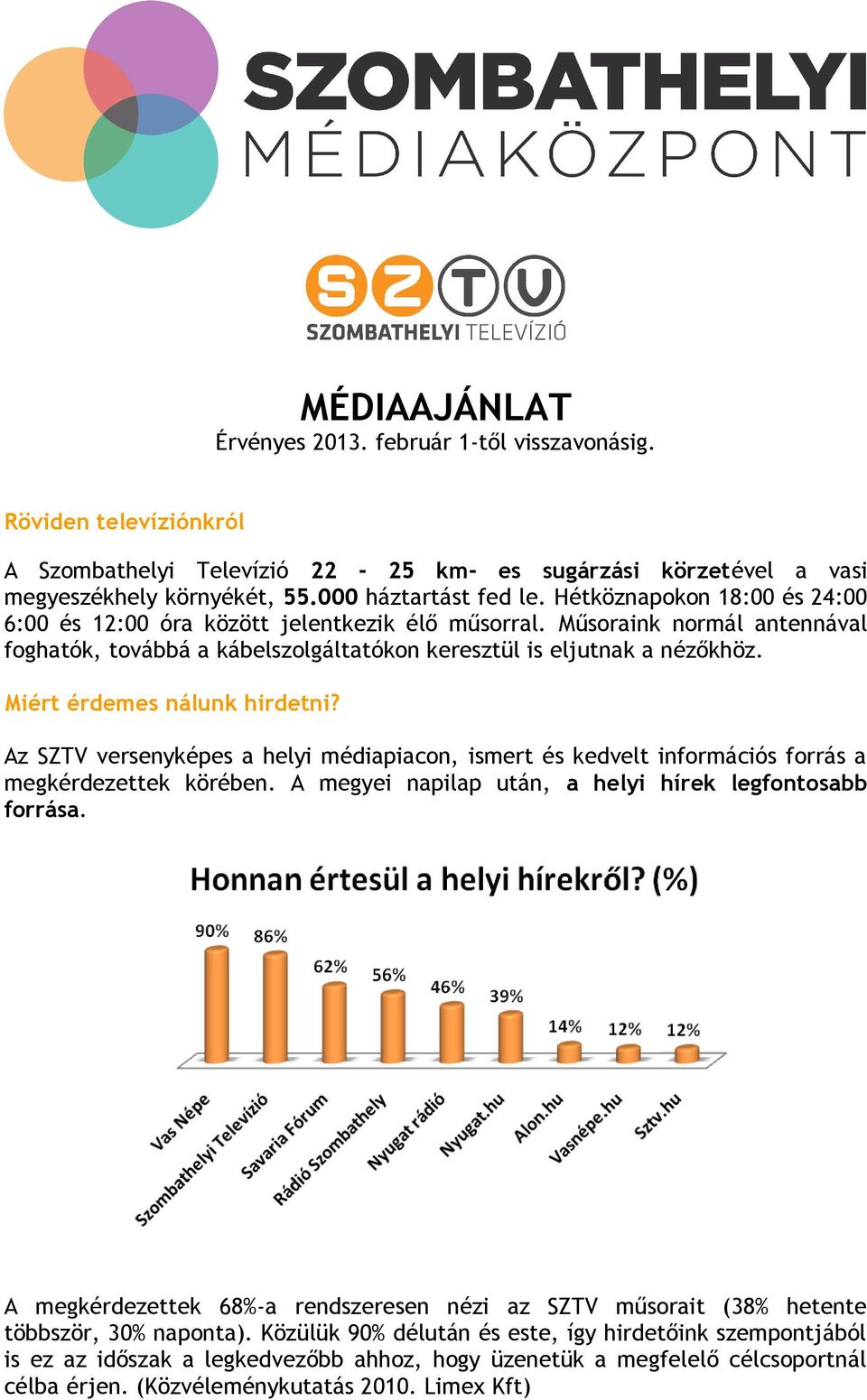 Miért érdemes nálunk hirdetni? Az SZTV versenyképes a helyi médiapiacon, ismert és kedvelt információs forrás a megkérdezettek körében. A megyei napilap után, a helyi hírek legfontosabb forrása.