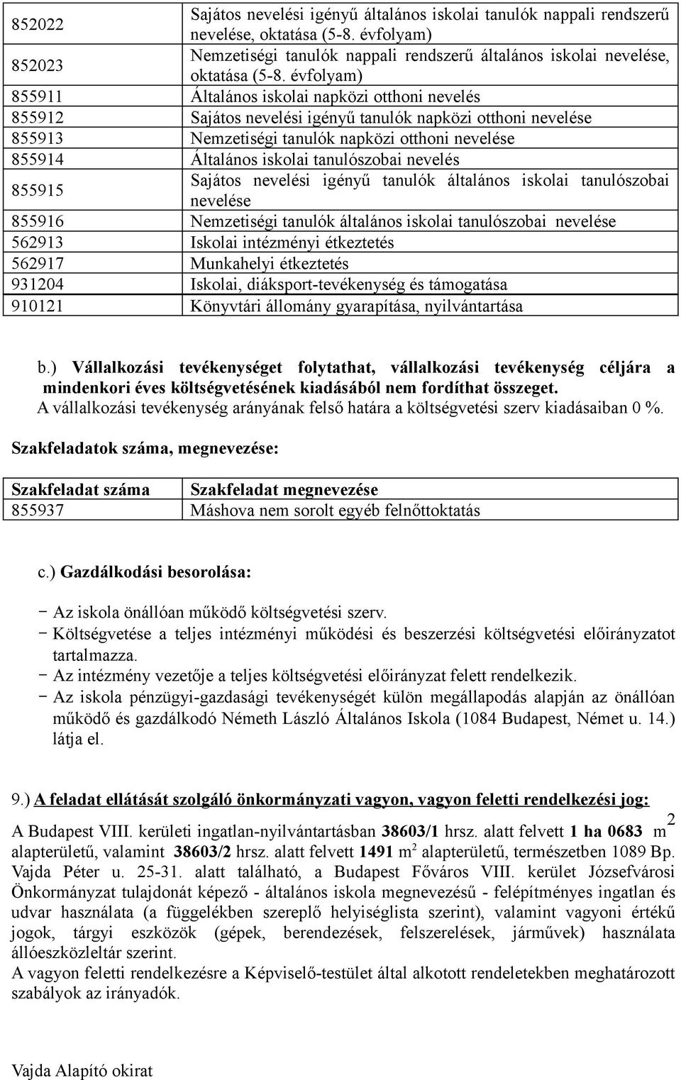 tanulószobai nevelés 855915 Sajátos nevelési igényű tanulók általános iskolai tanulószobai nevelése 855916 Nemzetiségi tanulók általános iskolai tanulószobai nevelése 562913 Iskolai intézményi