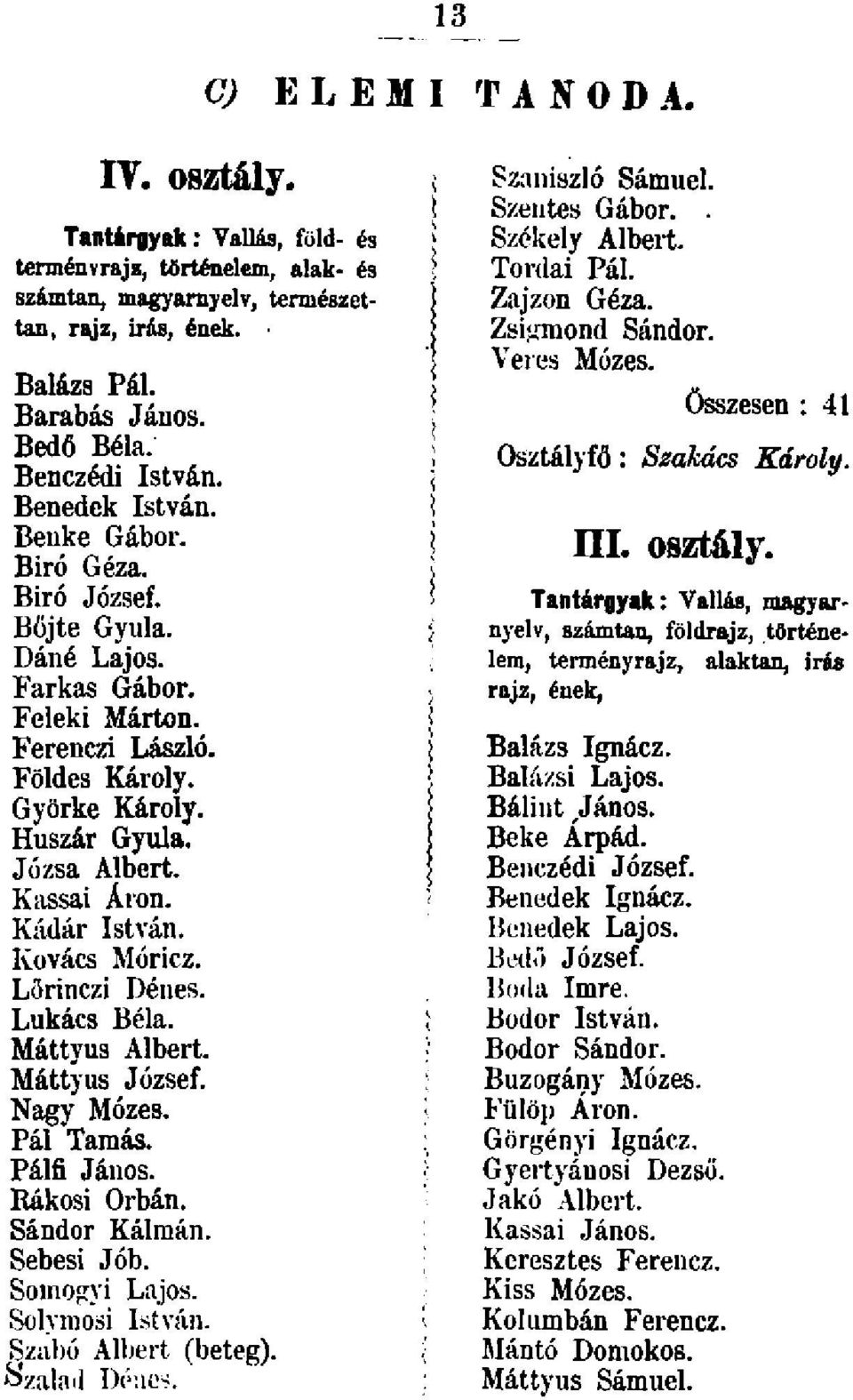 Huszár Gyula. j Józsa Albert. j Kassai Áron. ' Kádár István. Kovács Móricz. Lőrinczi Dénes. Lukács Béla.! Máttyus Albert. Máttyus József. Nagy Mózes. < Pál Tamás. Pálfi János. Rákosi Orbán.