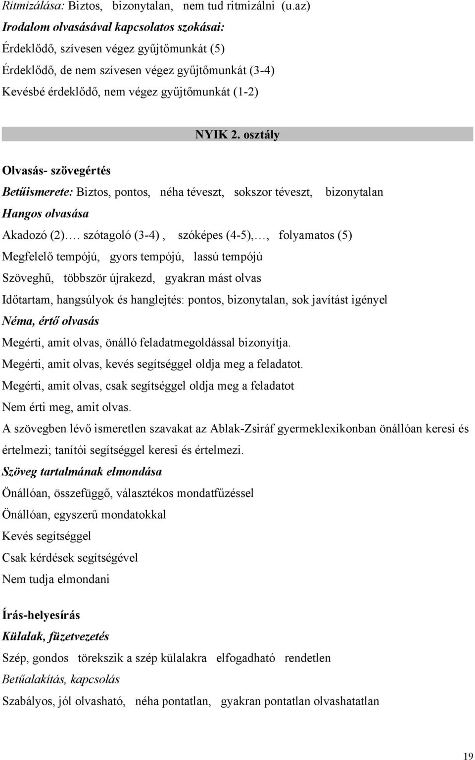 osztály Olvasás- szövegértés Betűismerete: Biztos, pontos, néha téveszt, sokszor téveszt, bizonytalan Hangos olvasása Akadozó (2).