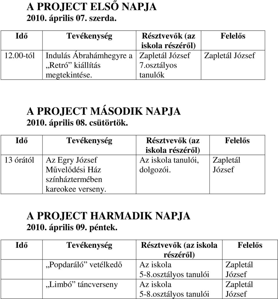 Idő Tevékenység Résztvevők (az iskola részéről) 13 órától Az Egry Az iskola tanulói, Művelődési Ház dolgozói. színháztermében kareokee verseny.