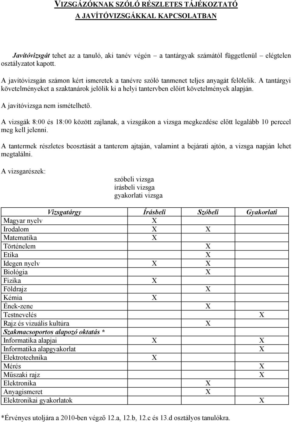 A javítóvizsga nem ismételhetı. A vizsgák 8:00 és 18:00 között zajlanak, a vizsgákon a vizsga megkezdése elıtt legalább 10 perccel meg kell jelenni.