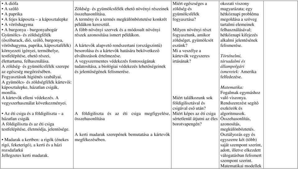 A gyümölcs- és zöldségfélék kártevői: káposztalepke, házatlan csigák, monília. A kártevők elleni védekezés. A vegyszerhasználat következményei.