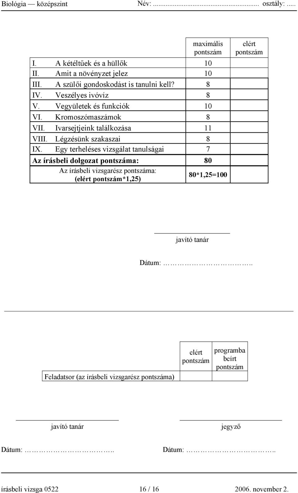 Egy terheléses vizsgálat tanulságai 7 Az írásbeli dolgozat pontszáma: 80 Az írásbeli vizsgarész pontszáma: (elért pontszám*1,25) 80*1,25=100 elért