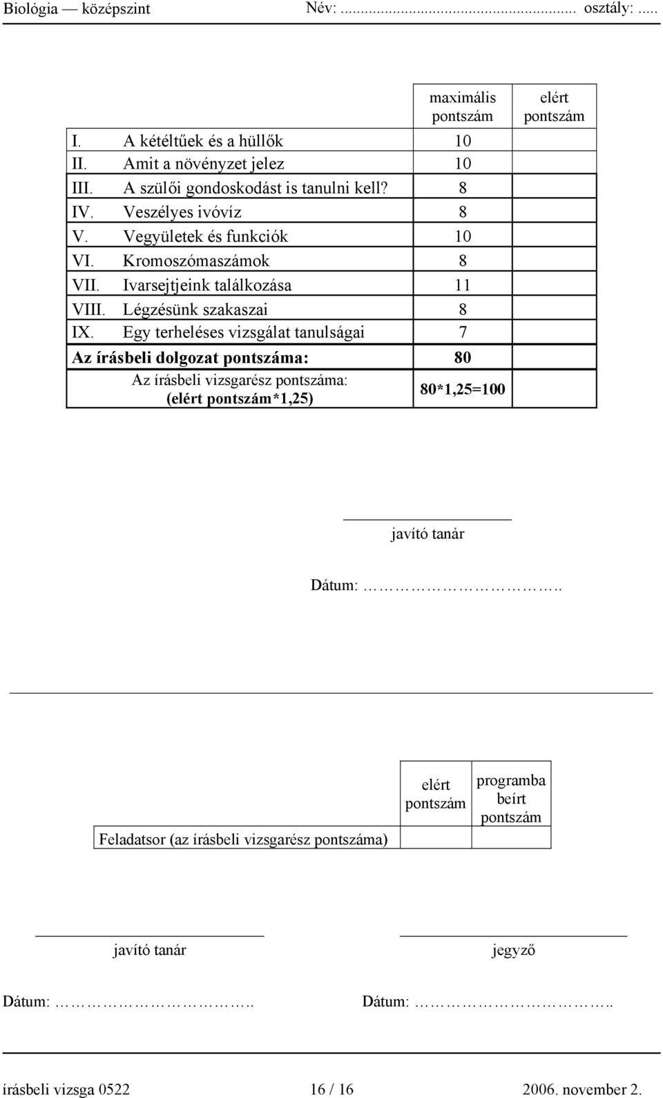 Egy terheléses vizsgálat tanulságai 7 Az írásbeli dolgozat pontszáma: 80 Az írásbeli vizsgarész pontszáma: (elért pontszám*1,25) 80*1,25=100 elért