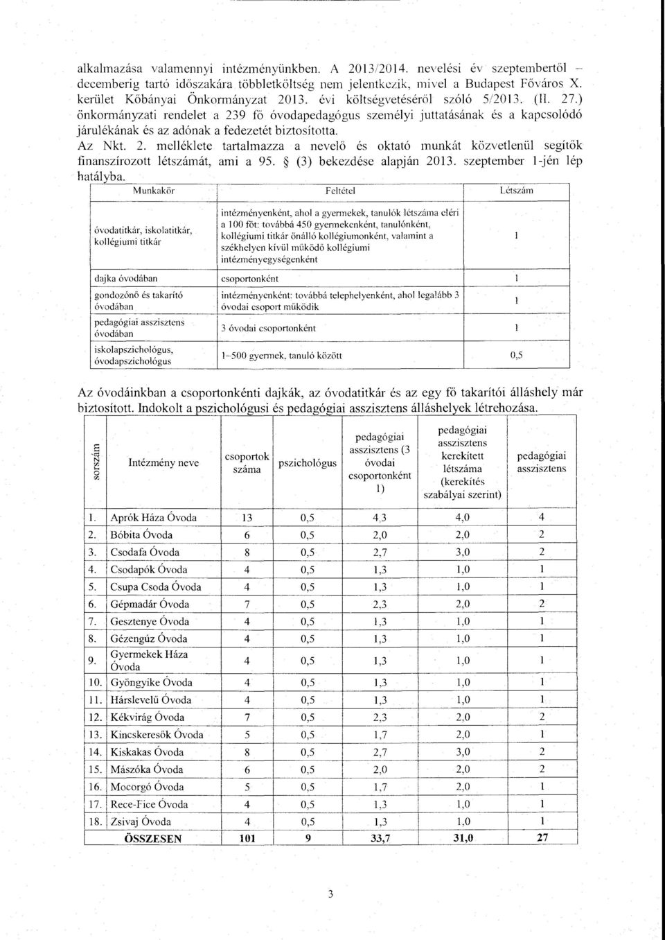(3) bekezdése aapján 2013. szeptember -jén ép hatáyba.