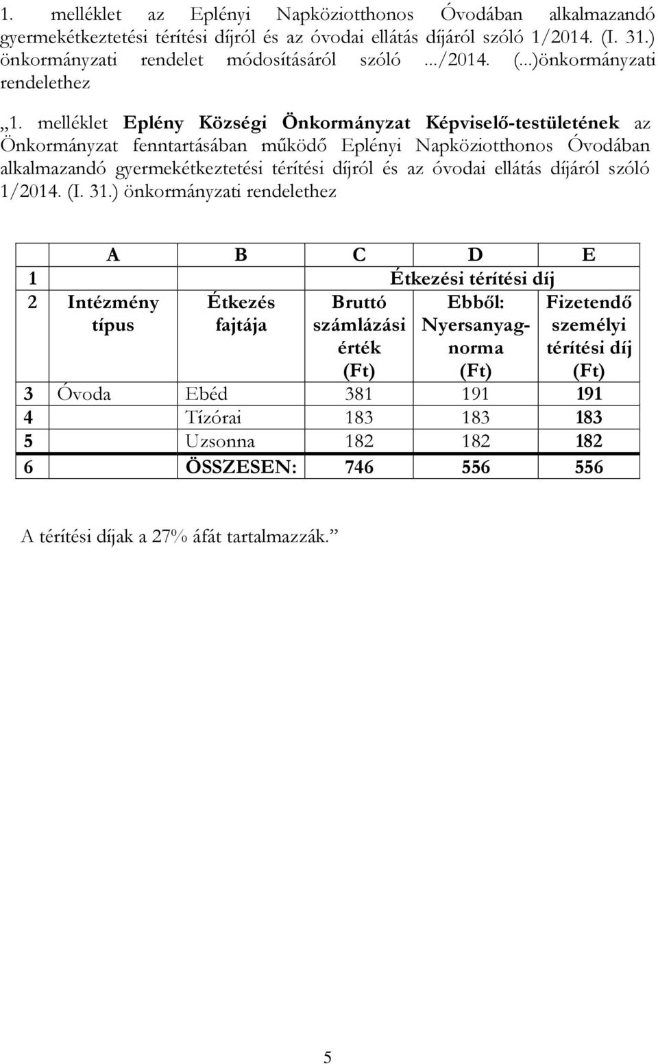 ellátás díjáról szóló 1/2014. (I. 31.