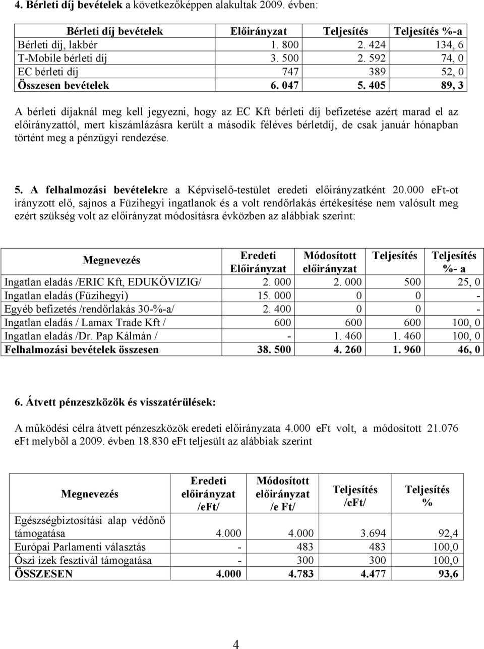 405 89, 3 A bérleti díjaknál meg kell jegyezni, hogy az EC Kft bérleti díj befizetése azért marad el az tól, mert kiszámlázásra került a második féléves bérletdíj, de csak január hónapban történt meg