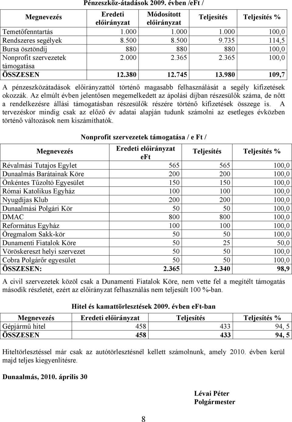 Az elmúlt évben jelentősen megemelkedett az ápolási díjban részesülők száma, de nőtt a rendelkezésre állási támogatásban részesülők részére történő kifizetések összege is.