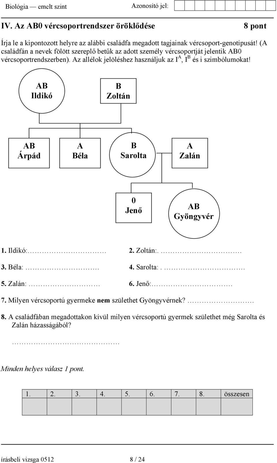 AB Ildikó B Zoltán AB Árpád A Béla B Sarolta A Zalán 0 Jenő AB Gyöngyvér 1. Ildikó: 2. Zoltán:.. 3. Béla:. 4. Sarolta:.. 5. Zalán: 6. Jenő:. 7.