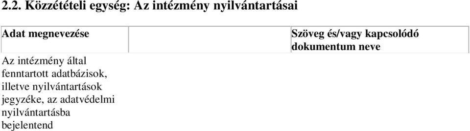 -a szerinti azonosító adatai; az intézmény által alaptevékenysége keretében gyűjtött és feldolgozott adatok fajtái, a hozzáférés módja, a másolatkészítés költségei KIR- Közoktatási Információs