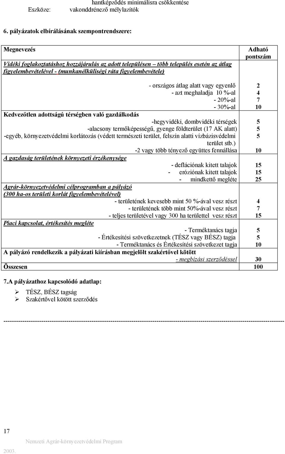 figyelembevétele) Adható pontszám - országos átlag alatt vagy egyenlő - azt meghaladja %-al - 20%-al - 30%-al Kedvezőtlen adottságú térségben való gazdálkodás -hegyvidéki, dombvidéki térségek