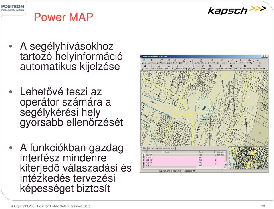 funkciókban gazdag interfész mindenre kiterjed válaszadási és intézkedés