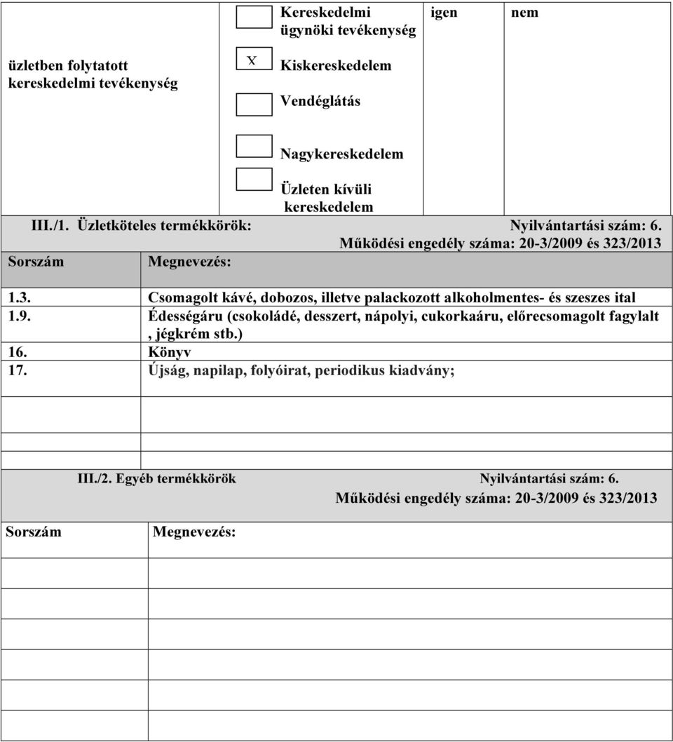 2009 és 323/2013 1.3. Csomagolt kávé, dobozos, illetve palackozott alkoholmentes- és szeszes ital 1.9. Édességáru (csokoládé, desszert, nápolyi, cukorkaáru, előrecsomagolt fagylalt, jégkrém stb.