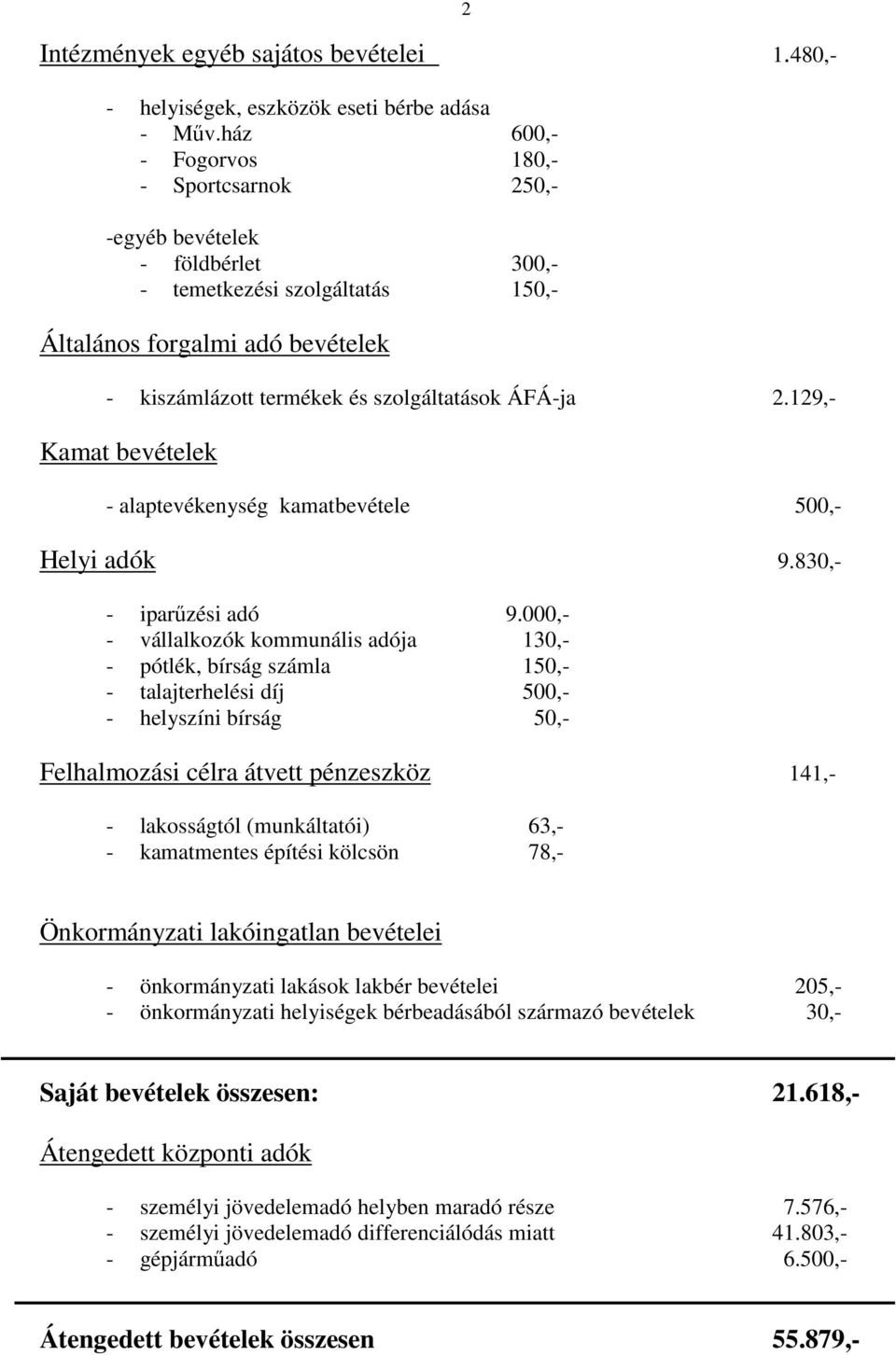 ÁFÁ-ja 2.129,- Kamat bevételek - alaptevékenység kamatbevétele 500,- Helyi adók 9.830,- - iparűzési adó 9.