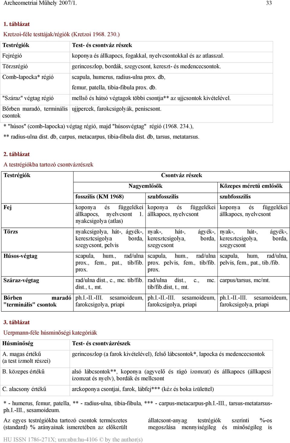 gerincoszlop, bordák,, kereszt- és medencecsontok. scapula, humerus, radius-ulna prox. db, femur, patella, tibia-fibula prox. db. mellső és hátsó végtagok többi csontja** az ujjcsontok kivételével.
