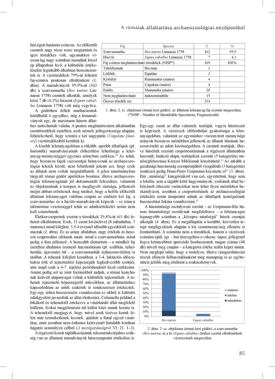 hosszúcsontok is. A váztöredékek 79%-át lehetett faj-szinten pontosan elkülöníteni (1. ábra).