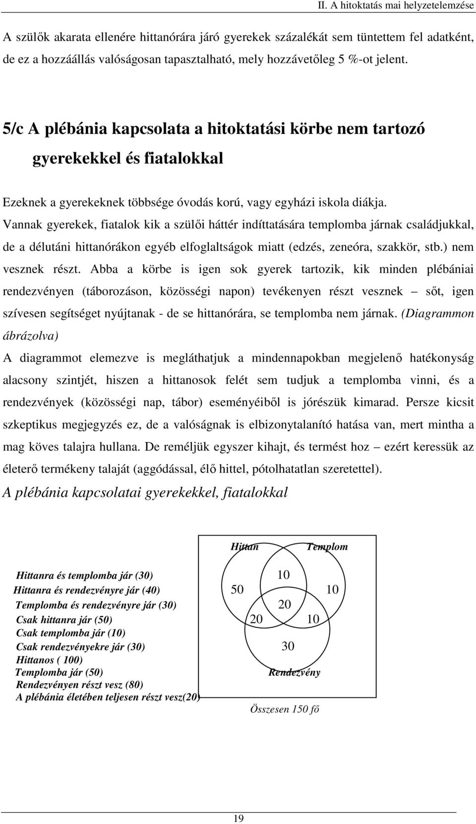 Vannak gyerekek, fiatalok kik a szülői háttér indíttatására templomba járnak családjukkal, de a délutáni hittanórákon egyéb elfoglaltságok miatt (edzés, zeneóra, szakkör, stb.) nem vesznek részt.