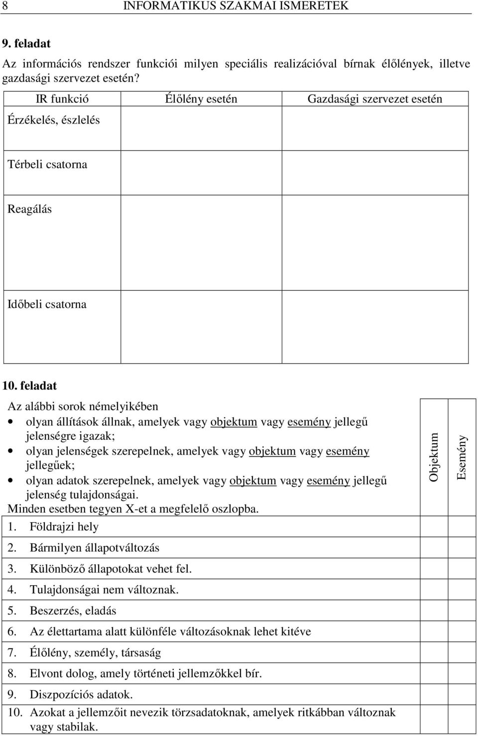 rádióhullám) Reagálás Idıbeli csatorna Ösztönös vagy racionális döntésen alapuló cselekvés Ösztön, feltételes reflex, emlékezet Jogszabályokon, szabványokon; szervezeti célokon, szabályokon, tudáson;