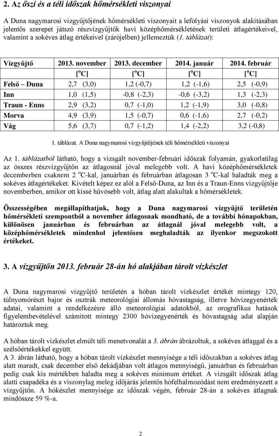 február [ o C] [ o C] [ o C] [ o C] Felső Duna 2,7 (3,) 1,2 (-,7) 1,2 (-1,6) 2, (-,9) Inn 1, (1,) -,8 (-2,3) -,6 (-3,2) 1,3 (-2,3) Traun - Enns 2,9 (3,2),7 (-1,) 1,2 (-1,9) 3, (-,8) Morva 4,9 (3,9)