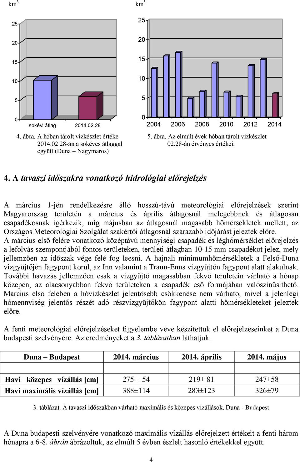 A tavaszi időszakra vonatkozó hidrológiai előrejelzés A március 1-jén rendelkezésre álló hosszú-távú meteorológiai előrejelzések szerint Magyarország területén a március és április átlagosnál