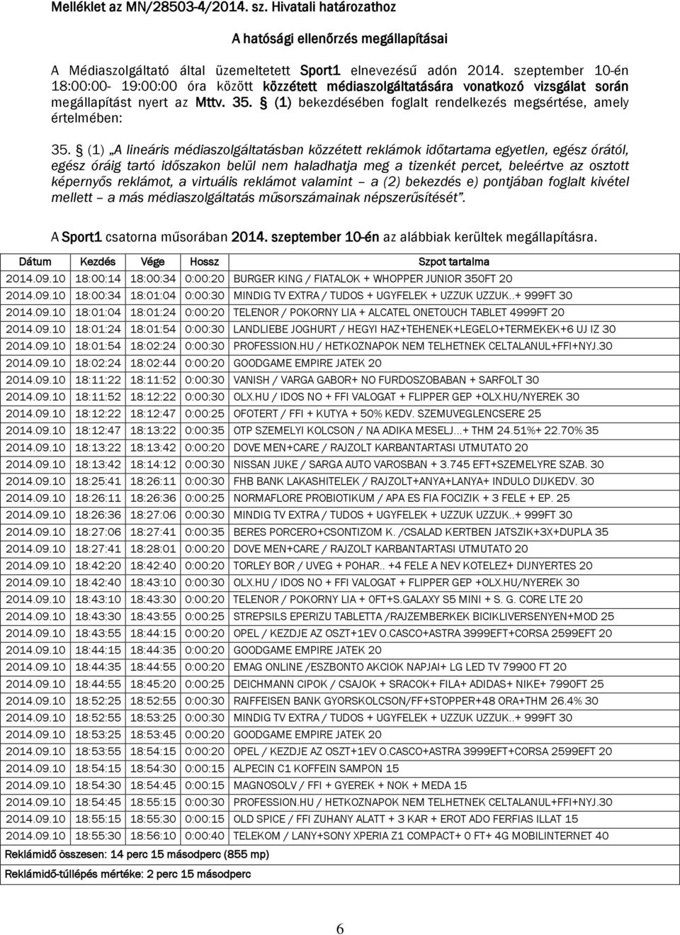 (1) bekezdésében foglalt rendelkezés megsértése, amely értelmében: 35.