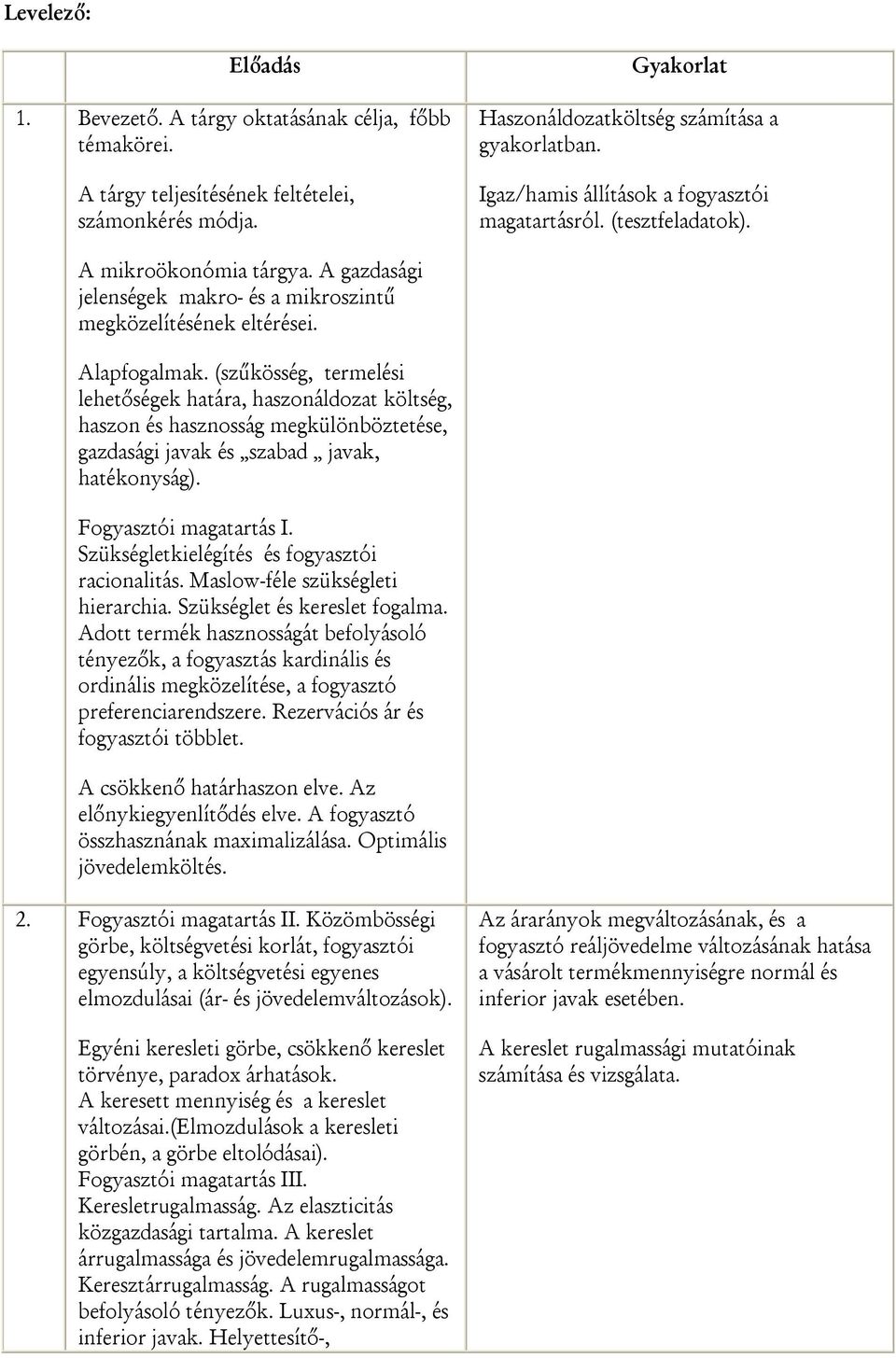 (szűkösség, termelési lehetőségek határa, haszonáldozat költség, haszon és hasznosság megkülönböztetése, gazdasági javak és szabad javak, hatékonyság). Fogyasztói magatartás I.