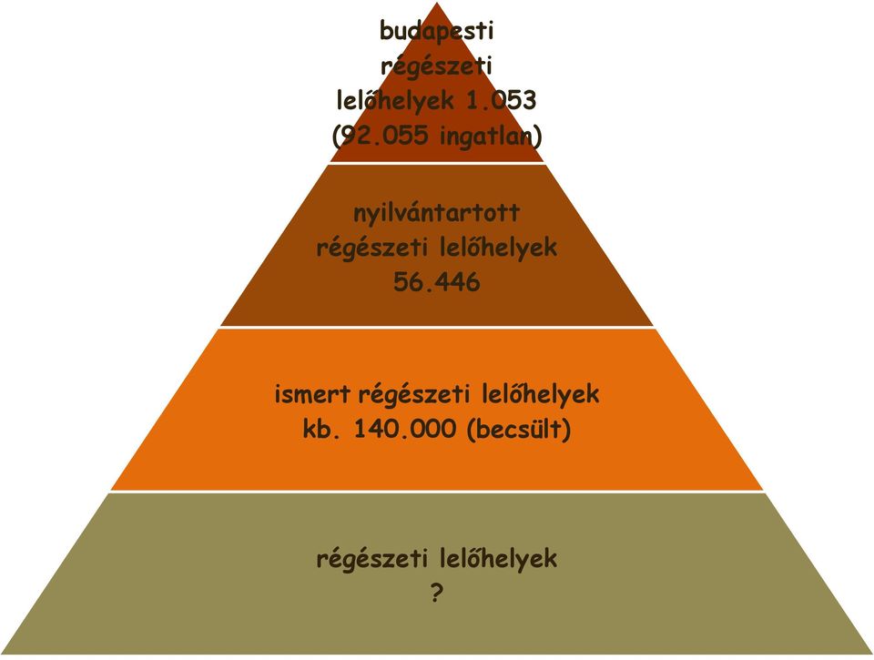 lelőhelyek 56.
