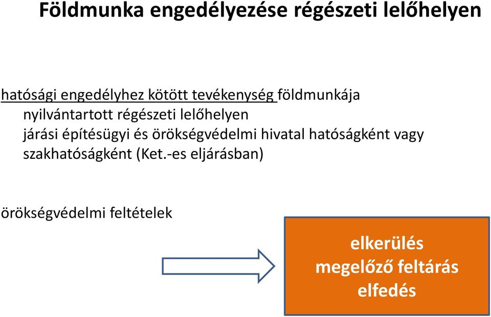 építésügyi és örökségvédelmi hivatal hatóságként vagy szakhatóságként