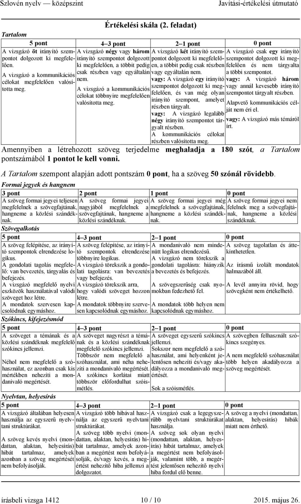 A vizsgázó a kommunikációs célokat többnyire megfelelően valósította meg. A vizsgázó két irányító szempontot dolgozott ki megfelelően, a többit pedig csak részben vagy egyáltalán nem.