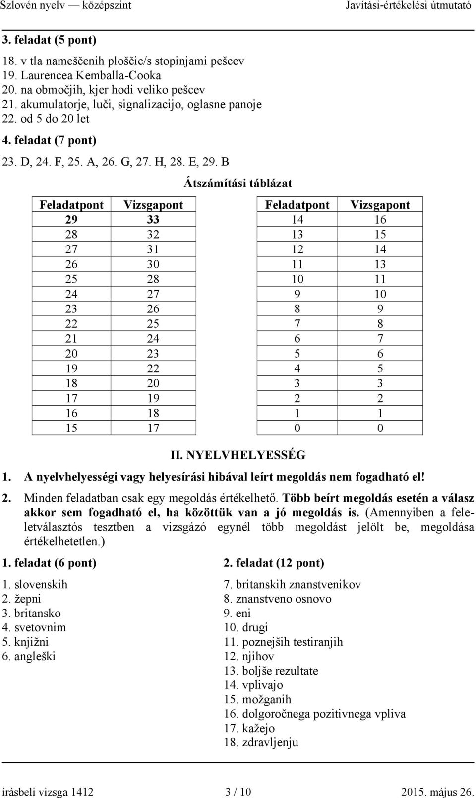 B Feladatpont Vizsgapont 29 33 28 32 27 31 26 30 25 28 24 27 23 26 22 25 21 24 20 23 19 22 18 20 17 19 16 18 15 17 Átszámítási táblázat II. NYELVHELYESSÉG 1.