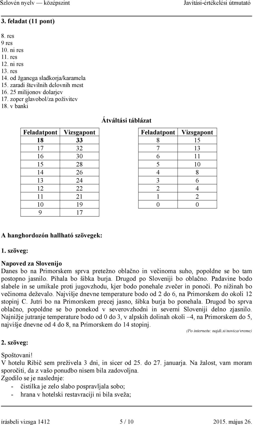 v banki Átváltási táblázat Feladatpont Vizsgapont Feladatpont Vizsgapont 18 33 8 15 17 32 7 13 16 30 6 11 15 28 5 10 14 26 4 8 13 24 3 6 12 22 2 4 11 21 1 2 10 19 0 0 9 17 A hanghordozón hallható