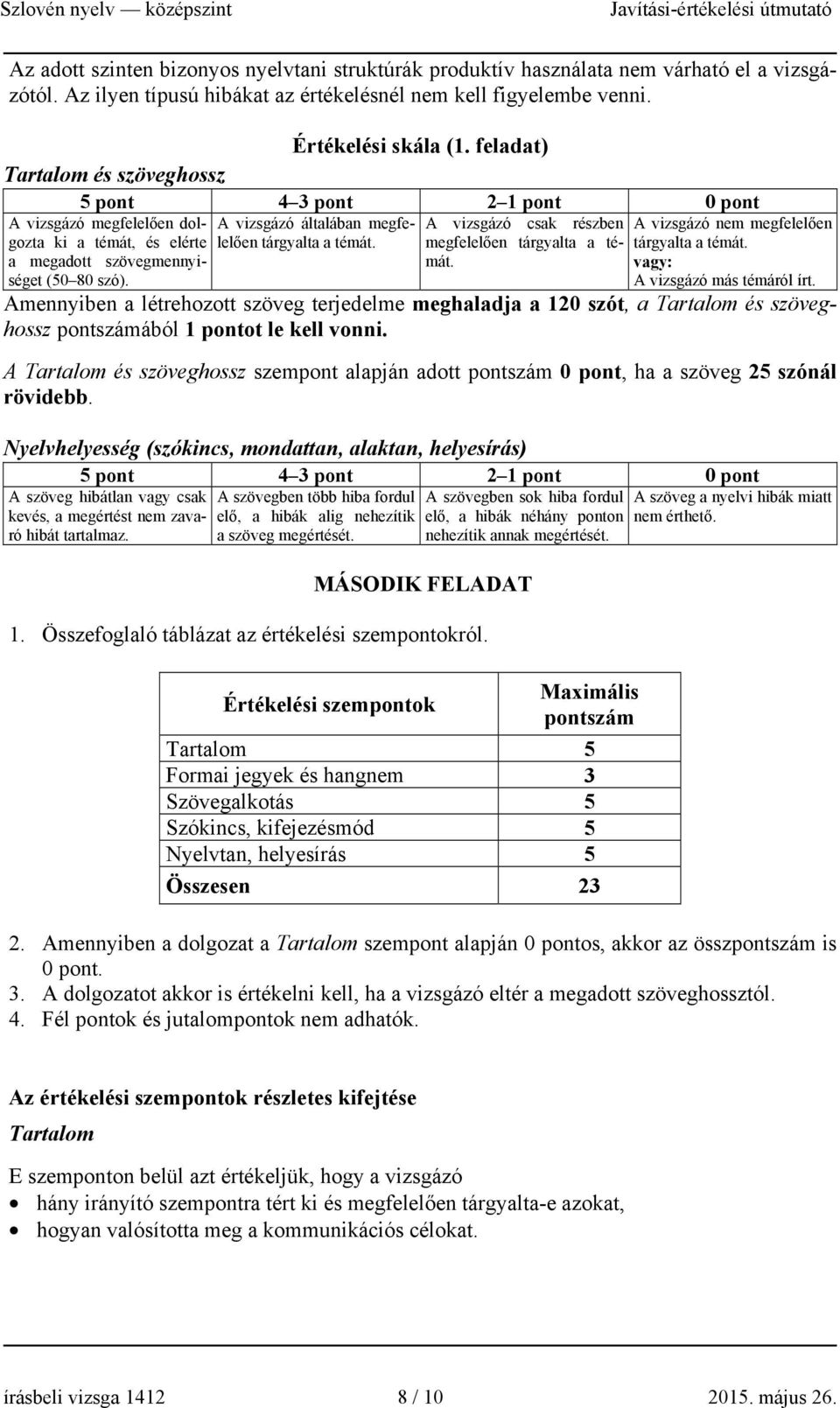 A vizsgázó csak részben megfelelően tárgyalta a témát. A vizsgázó nem megfelelően tárgyalta a témát. vagy: A vizsgázó más témáról írt.