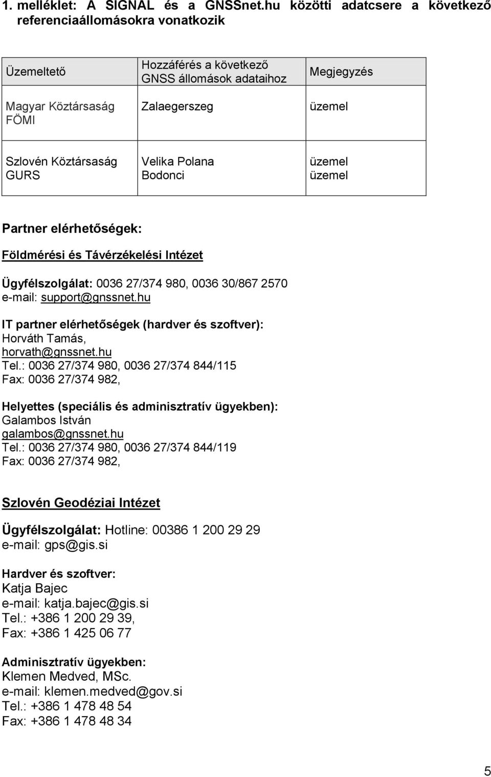 Velika Polana Bodonci Partner elérhetőségek: Földmérési és Távérzékelési Intézet Ügyfélszolgálat: 0036 27/374 980, 0036 30/867 2570 e-mail: support@gnssnet.