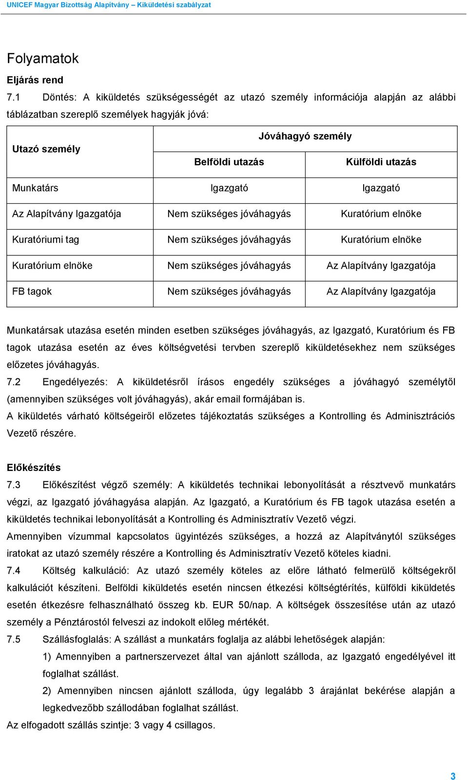 Munkatárs Igazgató Igazgató Az Alapítvány Igazgatója Nem szükséges jóváhagyás Kuratórium elnöke Kuratóriumi tag Nem szükséges jóváhagyás Kuratórium elnöke Kuratórium elnöke Nem szükséges jóváhagyás