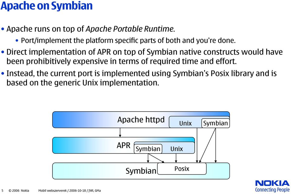 Direct implementation of APR on top of Symbian native constructs would have been prohibitively expensive in terms of required