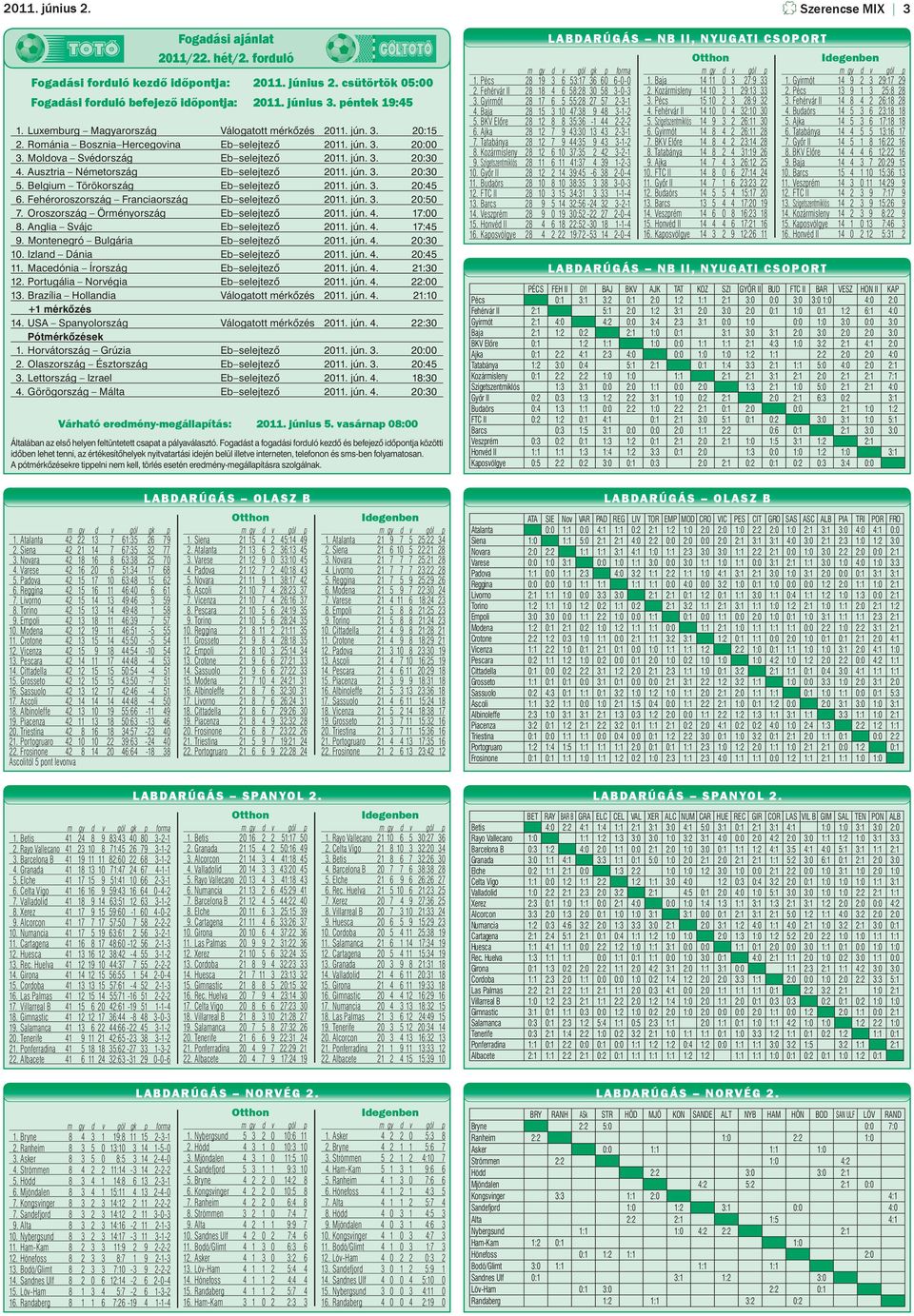 Ausztria Németország Eb selejtező 2011. jún. 3. 20:30 5. Belgium Törökország Eb selejtező 2011. jún. 3. 20:45 6. Fehéroroszország Franciaország Eb selejtező 2011. jún. 3. 20:50 7.