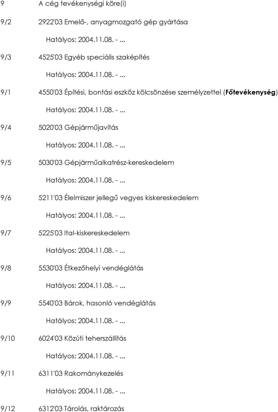 Gépjármőalkatrész-kereskedelem 9/6 5211'03 Élelmiszer jellegő vegyes kiskereskedelem 9/7 5225'03 Ital-kiskereskedelem 9/8 5530'03