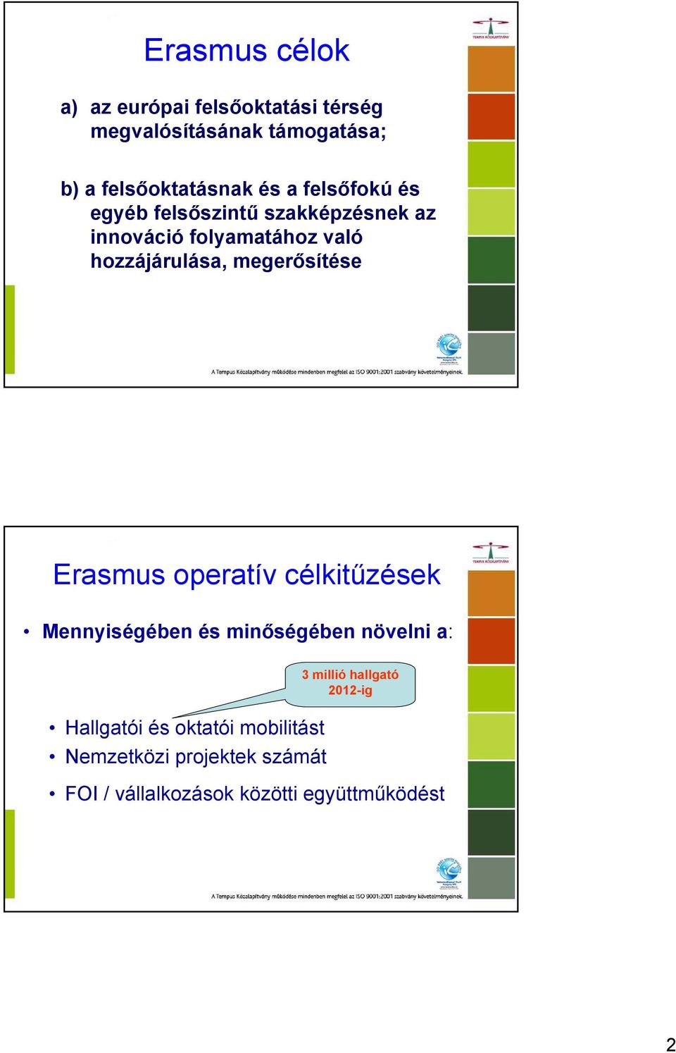 megerősítése Erasmus operatív célkitűzések Mennyiségében és minőségében növelni a: Hallgatói és