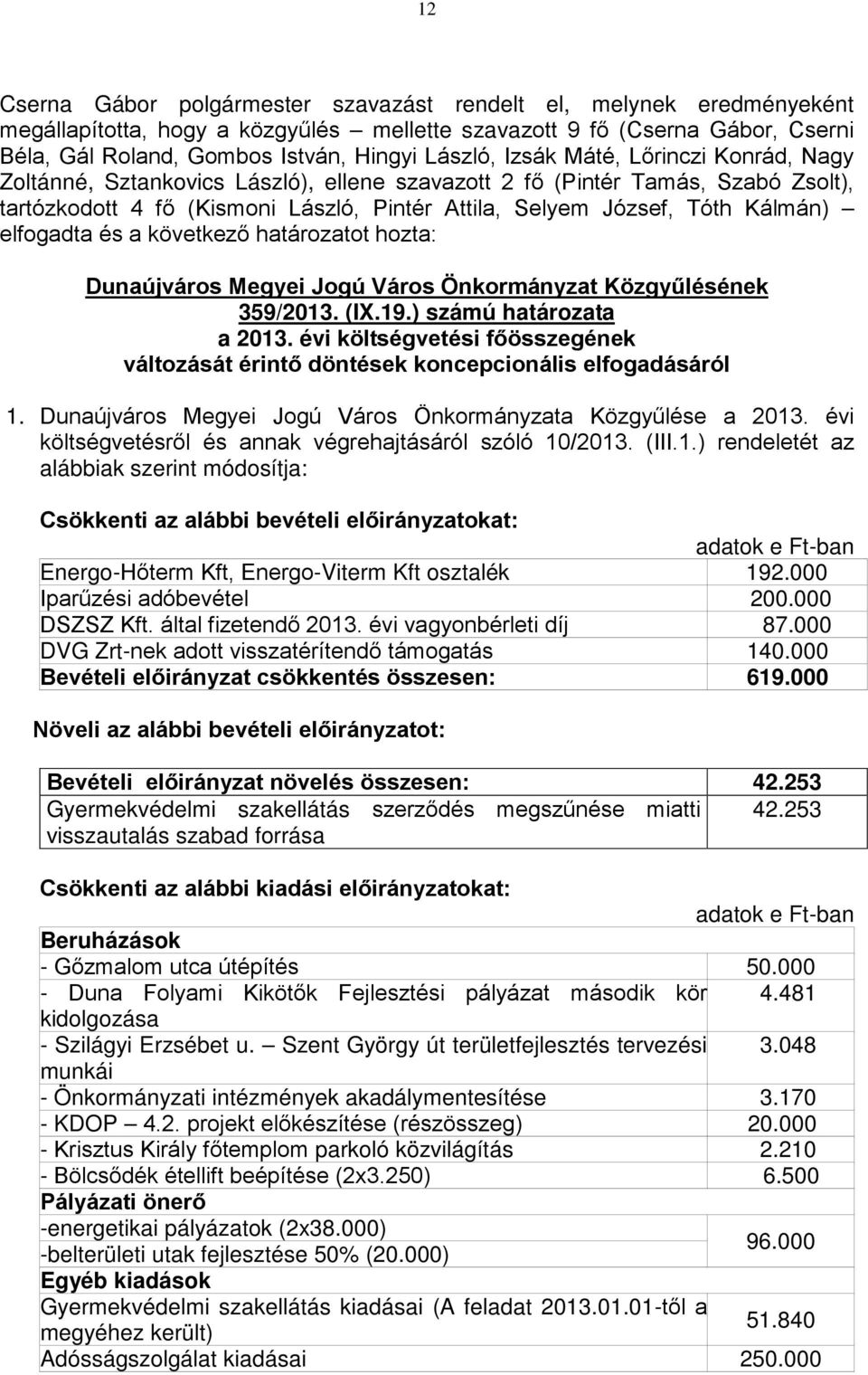 Város Önkormányzat Közgyűlésének 359/2013. (IX.19.) számú határozata a 2013. évi költségvetési főösszegének változását érintő döntések koncepcionális elfogadásáról 1.