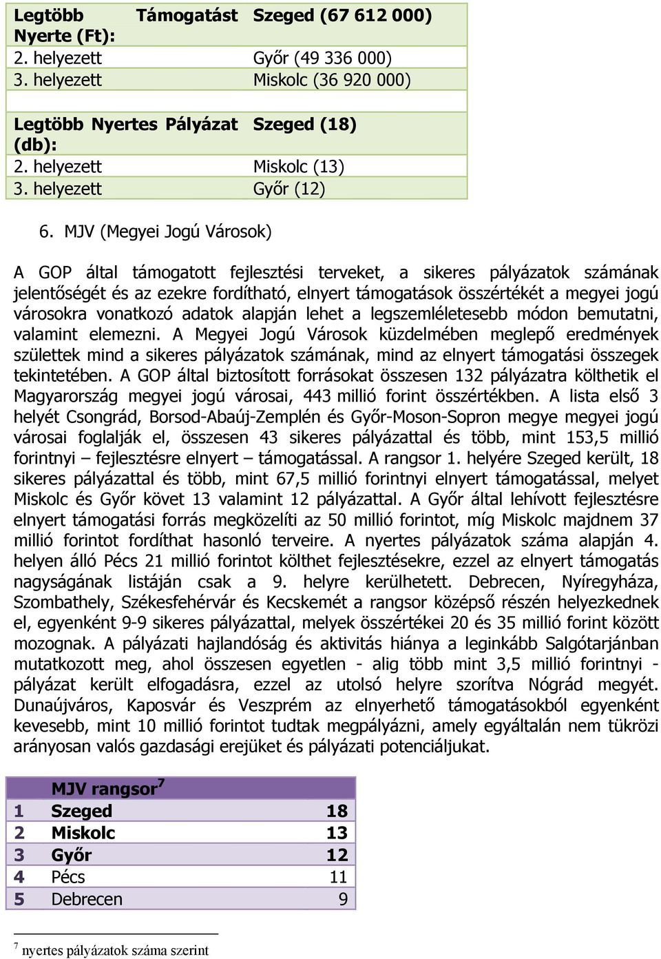 vonatkozó adatok alapján lehet a legszemléletesebb módon bemutatni, valamint elemezni.